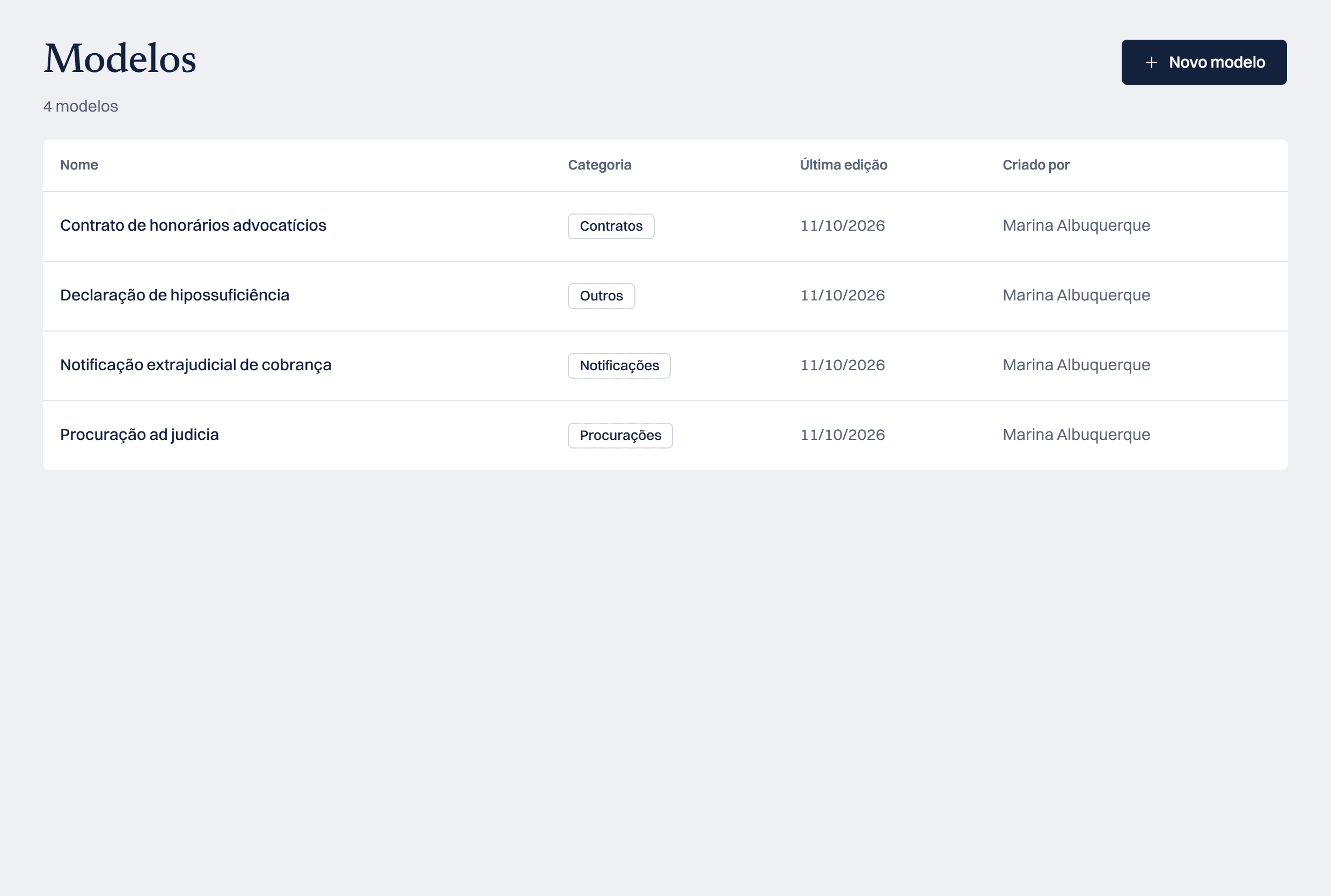 Lista de modelos de documentos: contrato de honorários, procuração, declaração e notificação